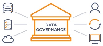 Data Governance